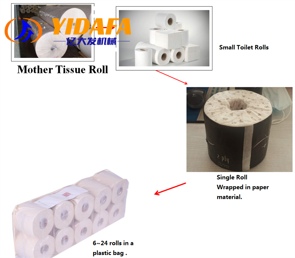 toilet paper making machine (12)