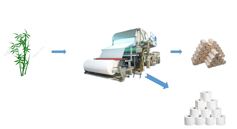 paper machine (22)